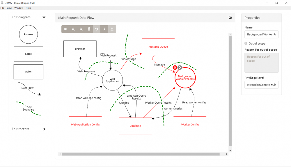 OWASP Threat Dragon 1.0 - Darmowe Narzędzie Do Modelowania Zagrożeń Dla ...