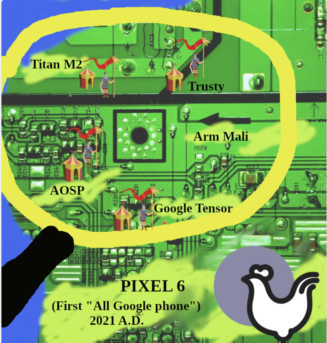 Intrygująca podatność w googlowym telefonie, umożliwiająca zdobycie na nim roota