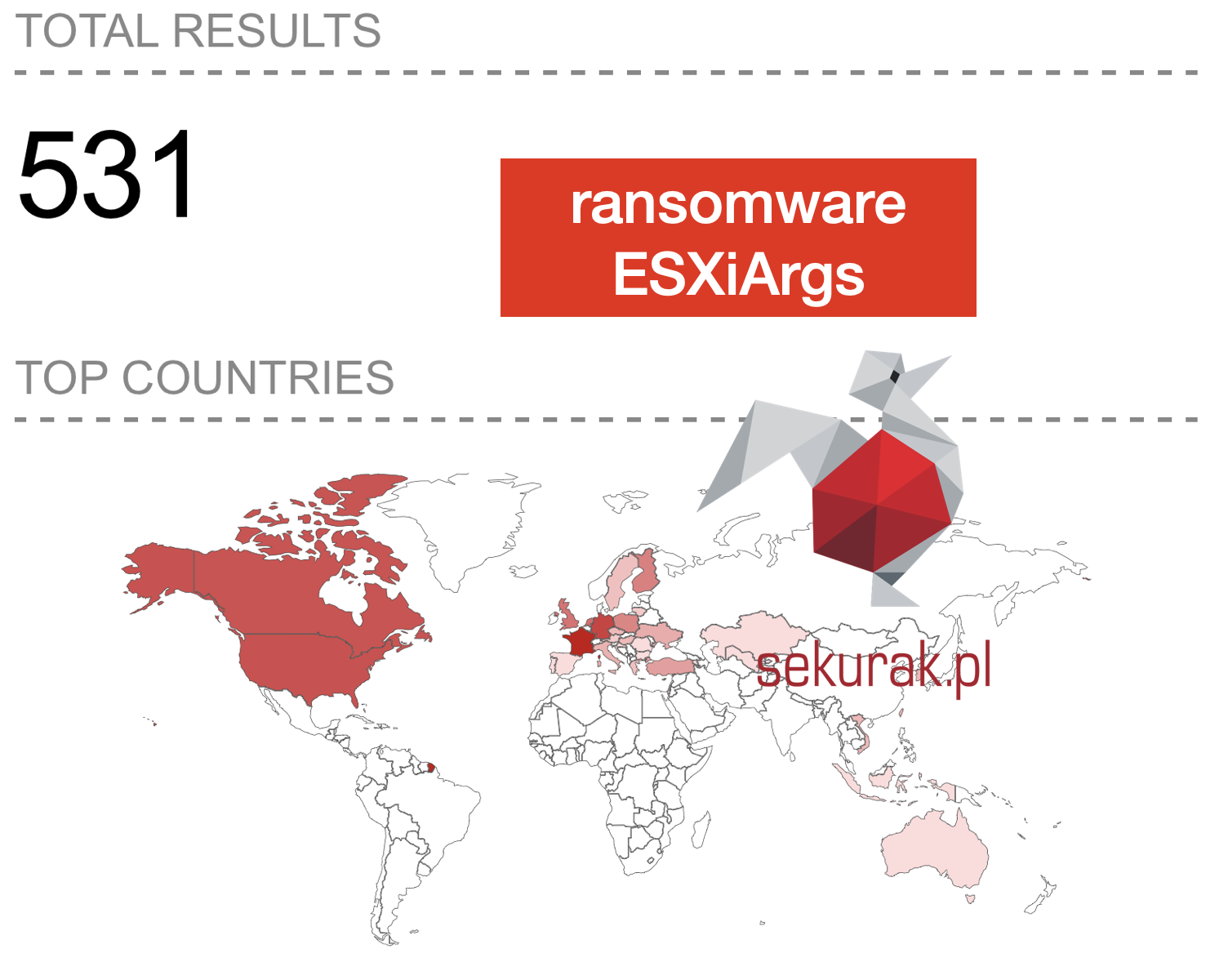 Ransomware ESXiArgs atakuje niezałatane ESXi na całym świecie [potrzebujesz pomocy – napisz do nas!]