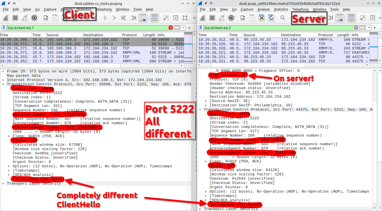 Ktoś podsłuchiwał największy rosyjski serwer Jabbera/XMPP. Atakujący wpadli bo… wygasł im podstawiony certyfikat TLS