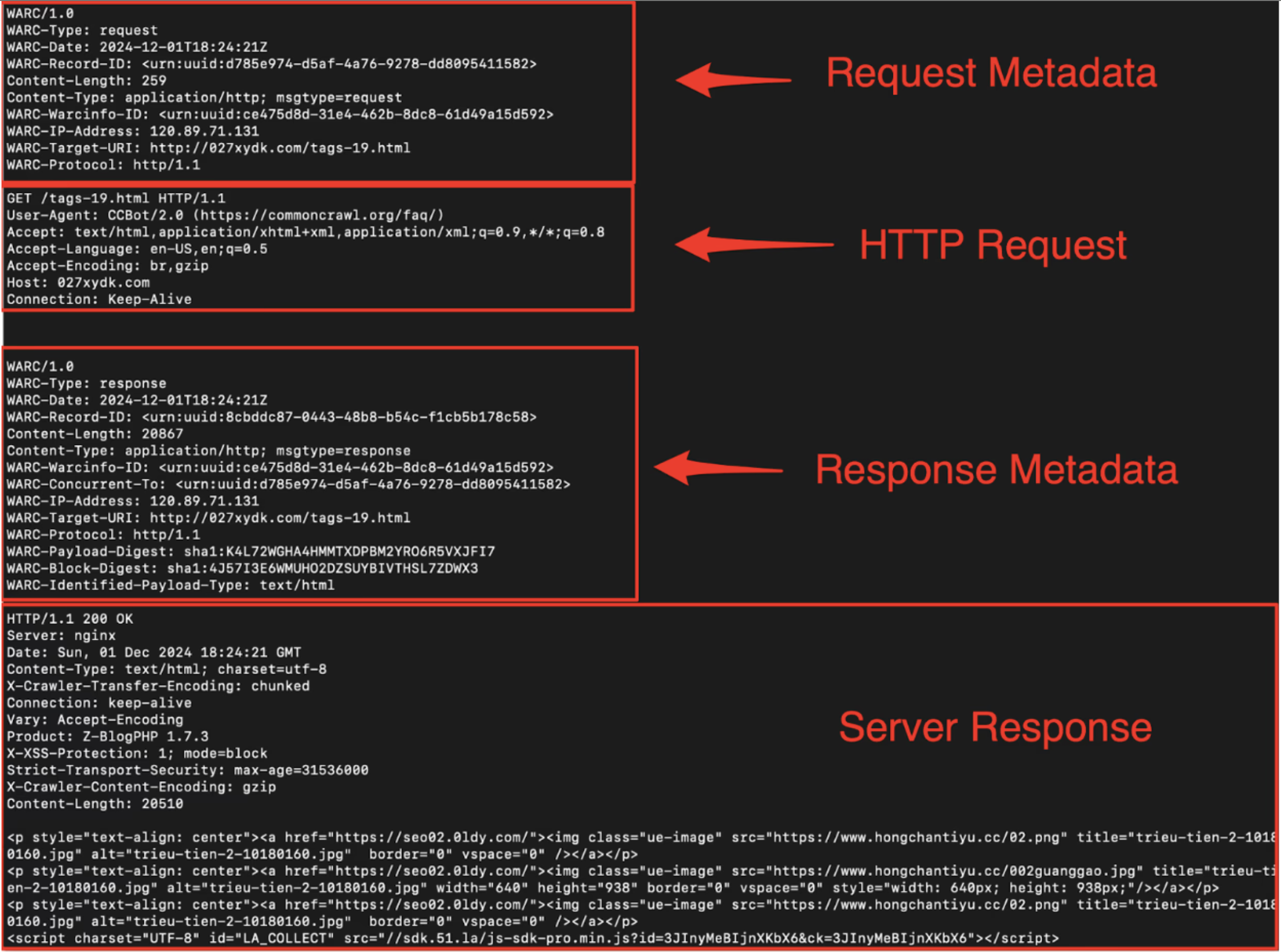 Prawdopodobnie DeepSeek zna Wasze sekrety oraz klucze API ;)