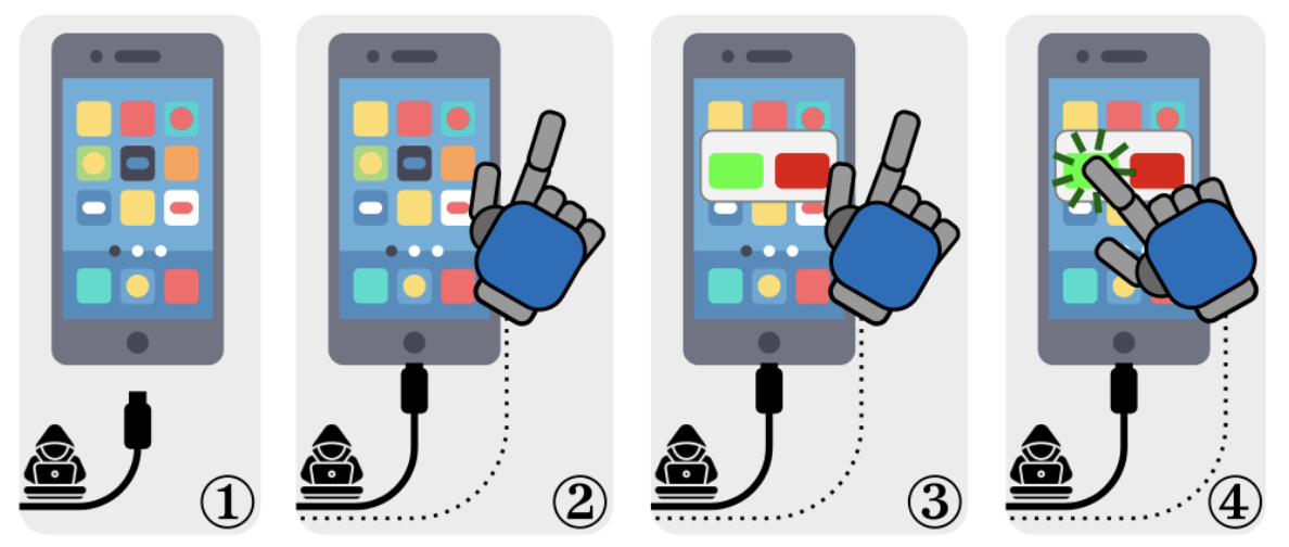ChoiceJacking, czyli kolejny powód by nie korzystać z publicznych ładowarek