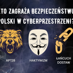 Grupy APT, haktywiści i ataki na łańcuch dostaw – raport CSIRT GOV 2024 Grupy APT, haktywiści i ataki na łańcuch dostaw – raport CSIRT GOV 2024