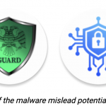 Malware na Androida atakuje rosyjskojęzycznych właścicieli biznesów