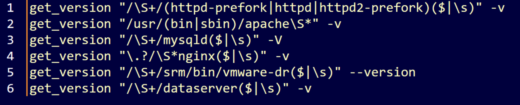 Podniesienie uprawnień w VMware – grupa UNC5174 powiązana z Chinami wykorzystuje lukę CVE-2025-41244