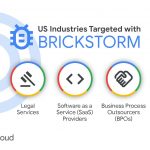 Brickstorm – backdoor po cichu wykradający dane z systemów amerykańskich organizacji Brickstorm – backdoor po cichu wykradający dane z systemów amerykańskich organizacji