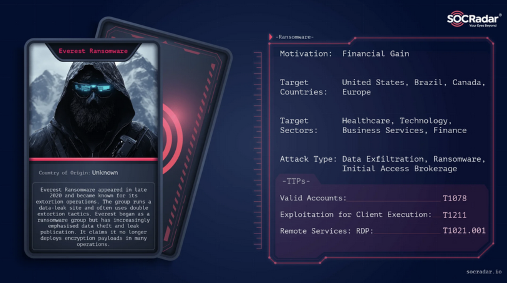 Atak na szwedzką infrastrukturę krytyczną. Firma Svenska Kraftnät padła ofiarą ransomware