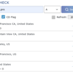 Złośliwa kampania 30 wtyczek – “narzędzi AI” w Chrome. Wspólny kod, infrastruktura i anonimowy twórca
