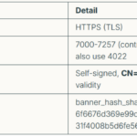 Jak chwilowy brak dostępu do telefonu może prowadzić do infekcji – malware ResidentBat instalowany przez białoruskie służby