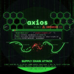 Axios – niebezpieczny atak na łańcuch dostaw dużej biblioteki JavaScript